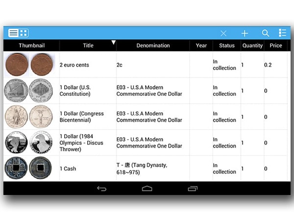 Inventory organizer - 1 Inventory organizer